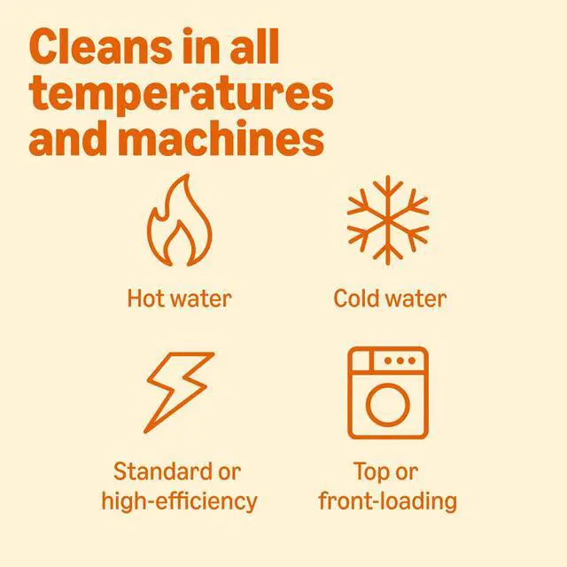 Alt view image 5 of 6 - Laundry Detergent Pacs, Original Scent, 3-in-1 Triple Action Formula, Stain Remover, Color Protector, Works in All Temperatures, HE Compatible, 81 Count