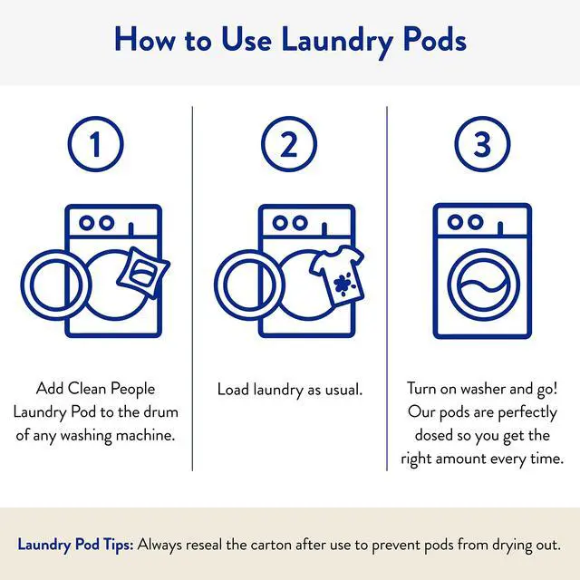 Alt view image 6 of 7 - Laundry Detergent Pods - Hypoallergenic Laundry Pods - Ultra Concentrated, Recyclable Packaging, Stain Fighting - Sweet Petals, 32 Pack