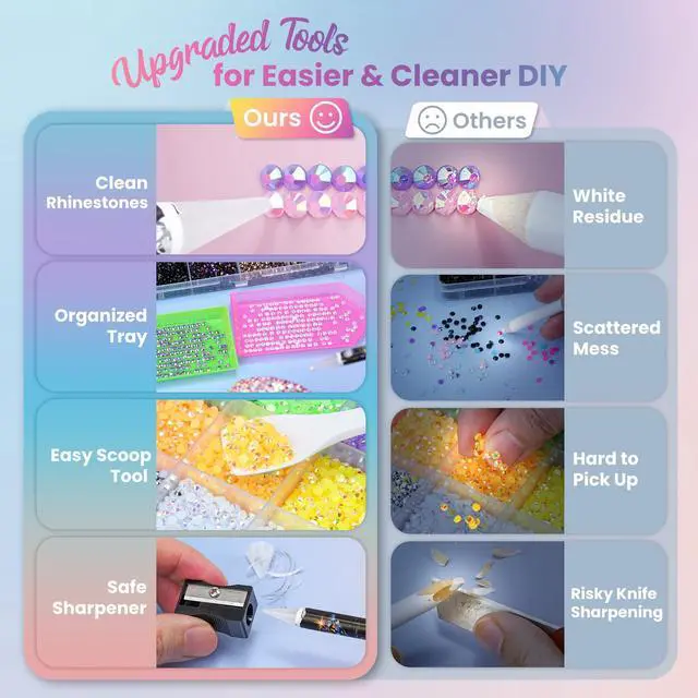 Alt view image 6 of 6 - 50000Pcs Bedazzling Kit with Rhinestones 3mm, 40 Colors Bedazzler Kit Resin Rhinestones Nail Gems & Glitter Gem Art Supplies, Diamond Art Kits Accessories with Pickup Pen, 4pcs 10ml B7000 Glue