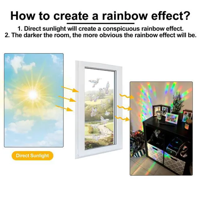 Alt view image 6 of 7 - 36 Pieces Window Decals for Bird Strikes | Window Clings Prevent Birds from Hitting Windows Suncatcher Stickers Bird, Butterfly, Feather, Leaf)