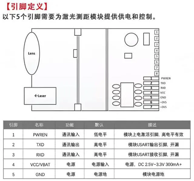 Alt view image 3 of 6 - 50 meter laser ranging module sensor TTL level connection microcontroller to RS232 485 serial port secondary development