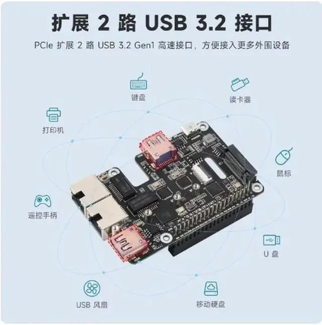 Alt view image 2 of 3 - Raspberry Pi 5 PCIe to USB3.2 expansion board with dual 2.5G Ethernet ports and M.2 NVMe hard drive protocol