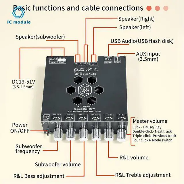 Alt view image 3 of 3 - TPA3255 Amplifier XY-DP600H High Power Audio Amplifier Board 300W*2+600W Bass Output with Bluetooth for DIY Home Theater