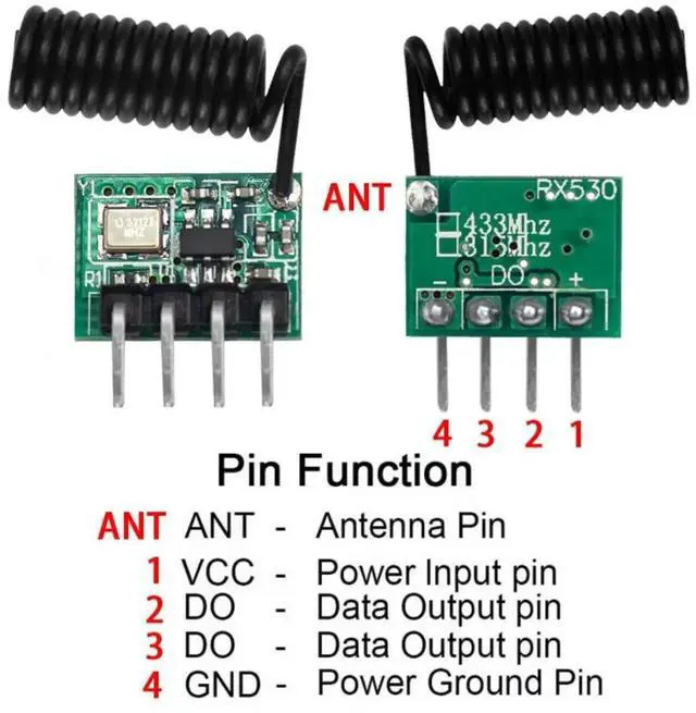 Alt view image 3 of 3 - 10pcs/lot Low Power Consumption 433MHz RF Remote Control Receiver Module Long Distance Electronic Components