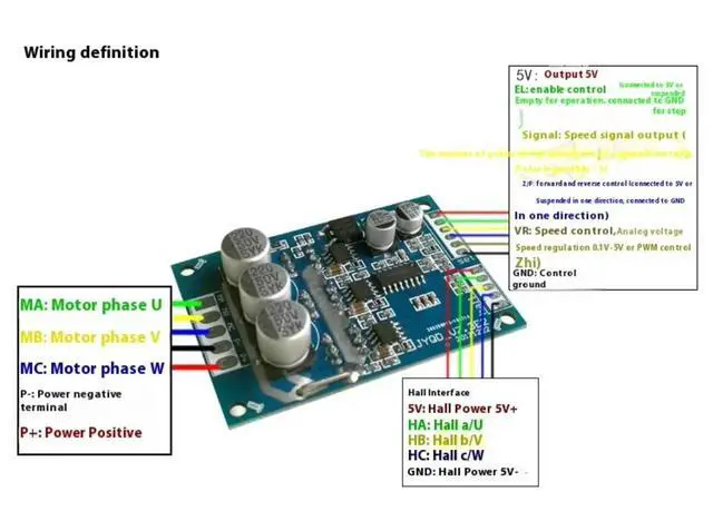Alt view image 3 of 3 - DC 12v-36v 500W Brushless Motor Drive Controller Board with Hall Sensor Car Drive Motor Balance Module