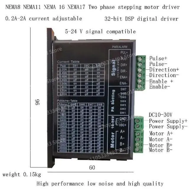 Alt view image 2 of 3 - For 20 28 35 36 396 42 Stepper Motor Driver DC10-36V Two-phase Stepper Motor Driver