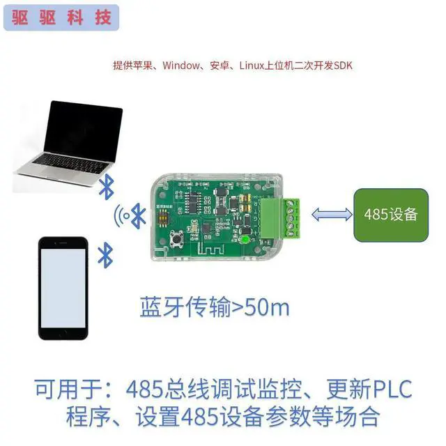 Alt view image 2 of 3 - Bluetooth BLE to RS232 Serial Port Transparent Conversion Adapter Serial Download 232 Monitoring Debugging 3.3-24v