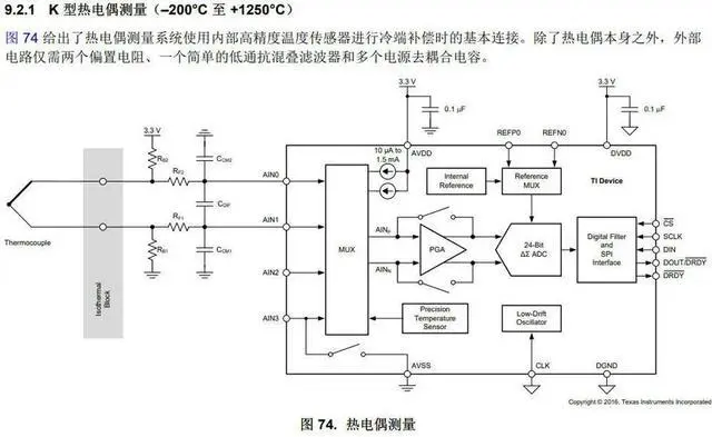 Alt view image 3 of 3 - High Precision 24-bit Sensor Measurement ADC, Bridge, Temperature Sensor Measurement ADS1220 Module