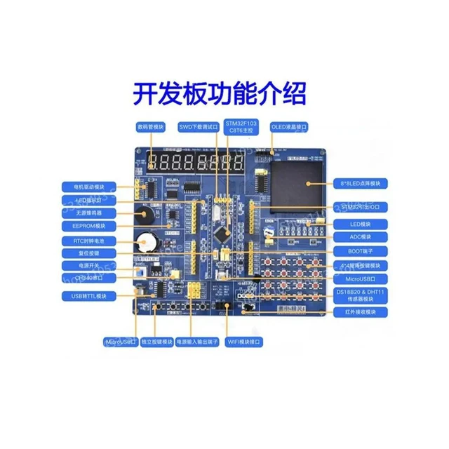 Alt view image 3 of 3 - For The STM32 Development Board Starter Kit STM32F103C8T6 A Microcontroller System-on-module Learning Board