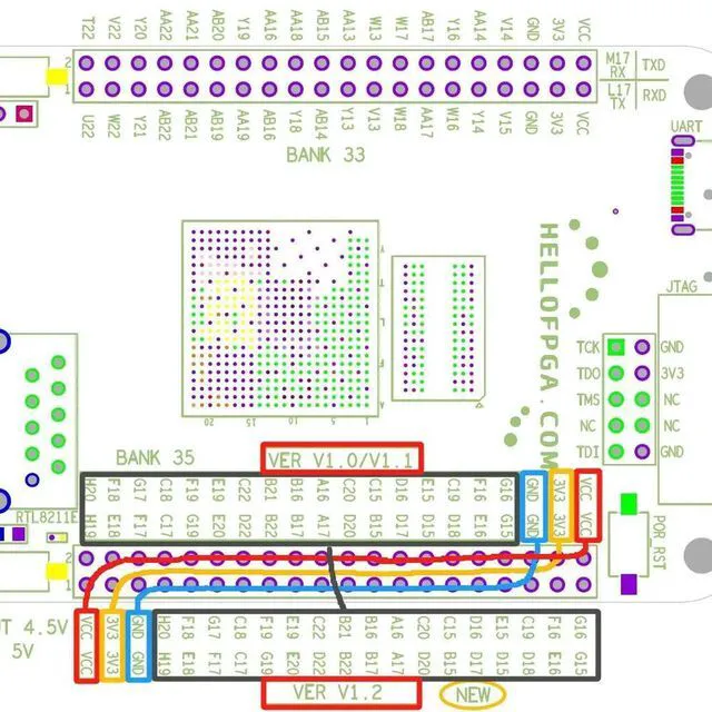 Alt view image 2 of 3 - ZYNQ 7020 Minimum System FPGA XILINX ( Zynq SL ) XC7Z020-CLG484 Development board