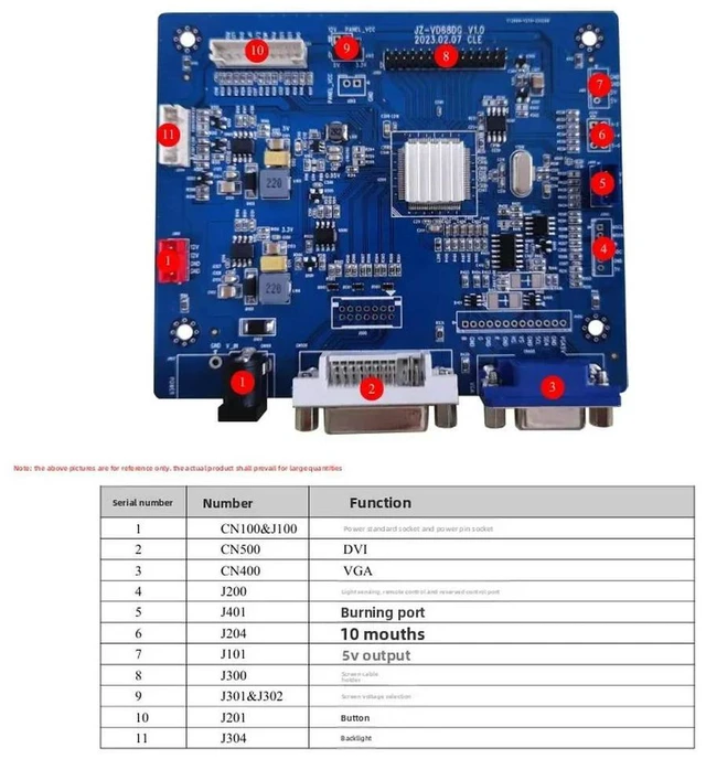 Alt view image 2 of 3 - JZ-VD68DG industrial specification driver board with 1 channel VGA and 1 channel DVI, LVDS output interface