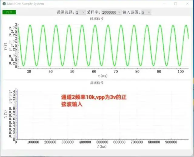 Alt view image 3 of 3 - Two data collection cards USB acquisition card 16-bit ADC dual-channel synchronous acquisition, sampling rate 2Msps
