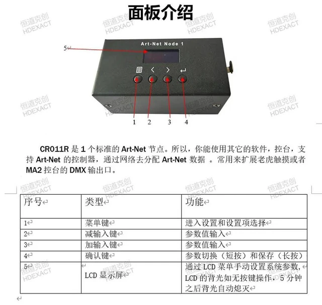 Alt view image 3 of 3 - Artnet to DMX512 Expander, MA2 Light Control Console Network Decoder, 1-Channel Analog Lighting Software Converter
