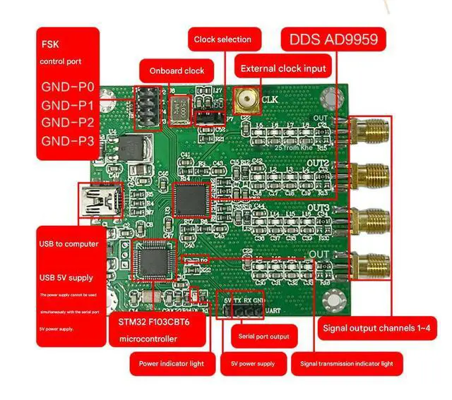 Alt view image 2 of 3 - AD9959 four-channel DDS module STM32F103CBT6, RF signal source generator, AT command serial port output, frequency sweep, AM