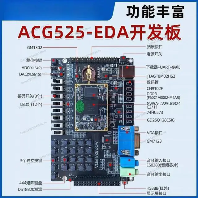 Alt view image 2 of 3 - For GW5A 25K FPGA Development Board Teaching Board ACG525-EDA