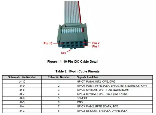 Alt view image 3 of 3 - Usb2any programmer ti usb to i2c spi lmx2820 lmx2594 lmx2595