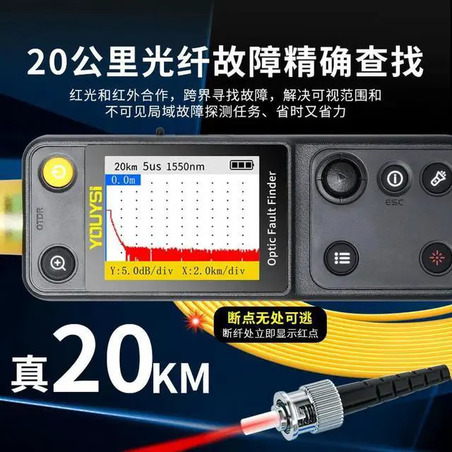Alt view image 2 of 3 - YOUYSI 20km Fiber Optic Length Breakpoint Finder/Red Light Pen, 20KM Fiber Breakpoint Fault Tester