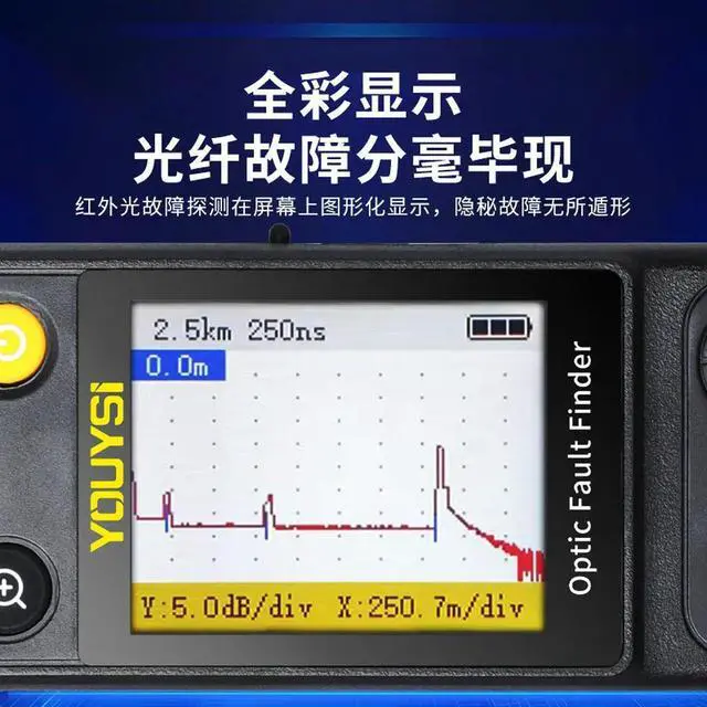 Alt view image 3 of 3 - YOUYSI 20km Fiber Optic Length Breakpoint Finder/Red Light Pen, 20KM Fiber Breakpoint Fault Tester