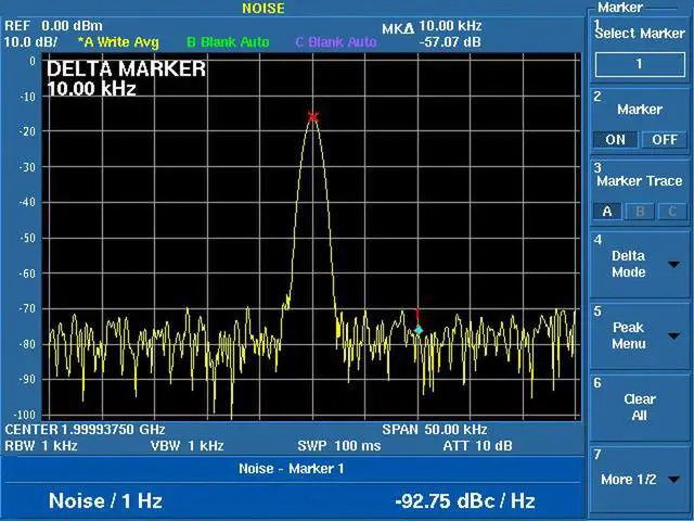Alt view image 2 of 3 - ADF4350/ADF4351 module 3.5inch Capacitive color screen Point frequency/sweep frequency RF signal source