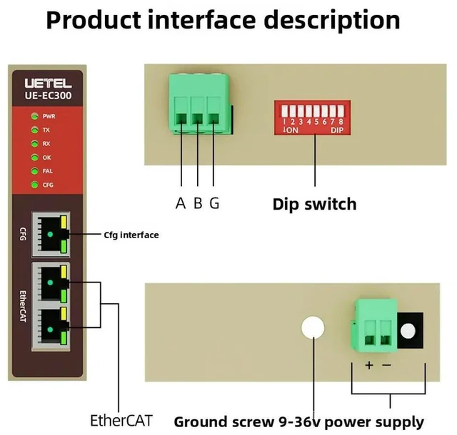Alt view image 3 of 3 - Modbus RTU to EtherCAT gateway RS485PLC protocol conversion module UE-EC300-MB
