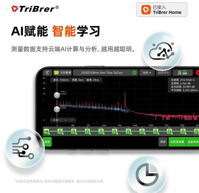 Alt view image 2 of 3 - Shanghai OTDR Cloud Box Optical Time Domain Reflectometer, Remote Control Fiber Breakpoint Tester