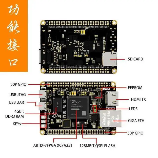 Alt view image 3 of 3 - FPGA Development Board A7-Lite Industrial Control ARTIX7 Core Board XC7A35TA/XC7A100/200T