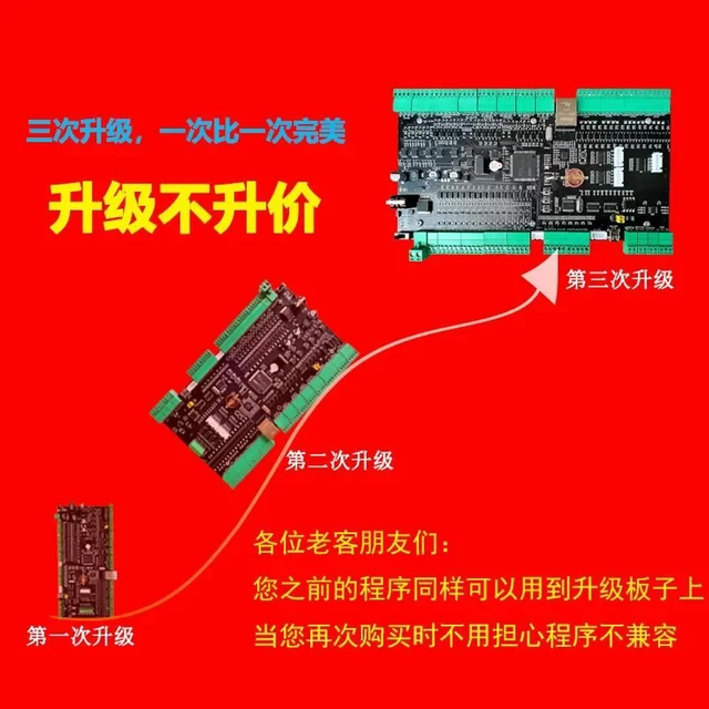 Alt view image 2 of 2 - STM32F407 Industrial Control Board ADC Acquisition DC Output Isolation CAN485 Industrial Motion Control Development Board