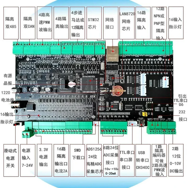 Main image of STM32F407 Industrial Control Board ADC Acquisition DC Output Isolation CAN485 Industrial Motion Control Development Board