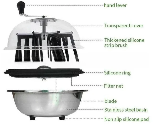Alt view image 3 of 3 - For 16/19/24 Hydroponic Leaf Cutter Leaf Trimmer Lawn