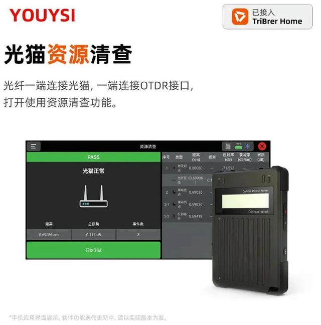 Alt view image 2 of 3 - Optical Time Domain Reflectometer OTDR Cloud Box Remote Control Fiber Breakpoint Tester Optical Power Meter Red Light All