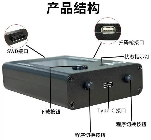 Alt view image 3 of 3 - Kinetis Offline Universal Download Programmer RT1052