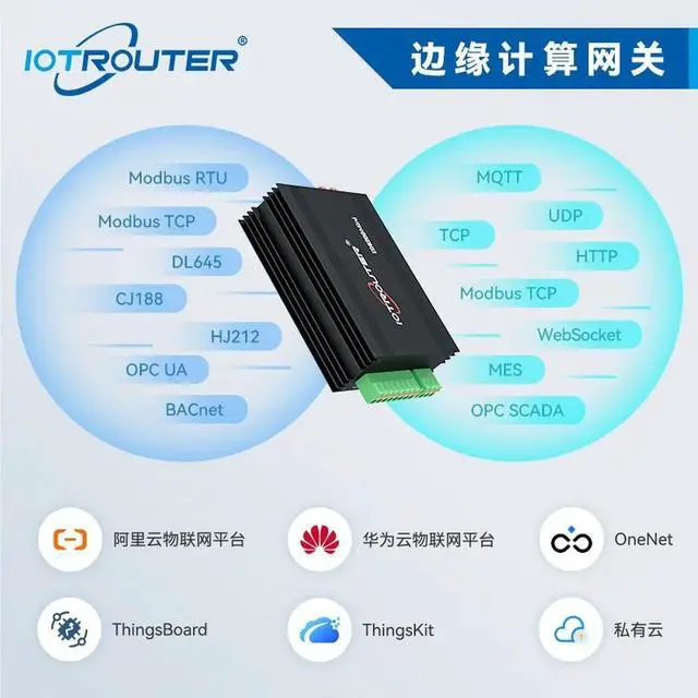 Alt view image 3 of 3 - 4g industrial-grade PLC data acquisition edge computing gateway NodeRed programming remote operation and maintenance EG8200Mini