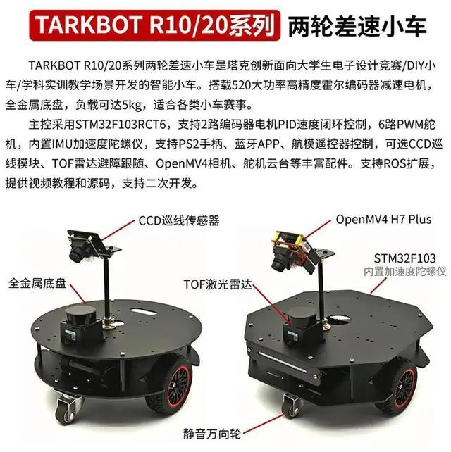 Alt view image 3 of 3 - STM32 ligent Car Two-wheel Differential Drive, ROS Robot Radar Obstacle Avoidance and Following Function OpenMV Visual