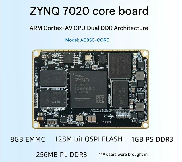 Main image of XC7Z020 ZYNQ core board with dual DDR architecture and dual-core ARM Cortex-A9 CPU