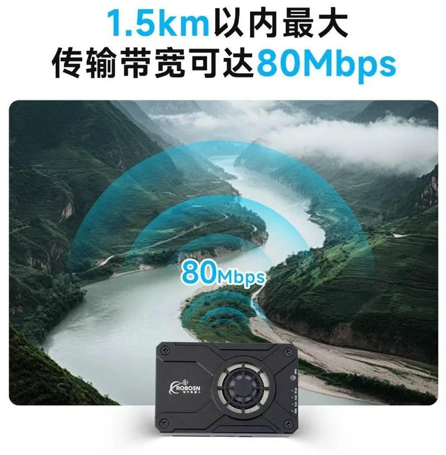 Alt view image 2 of 2 - 100m Large Bandwidth Star Network Long-distance Transmission Uav Robot Image and Data Transmission 5.8g Module Lq10