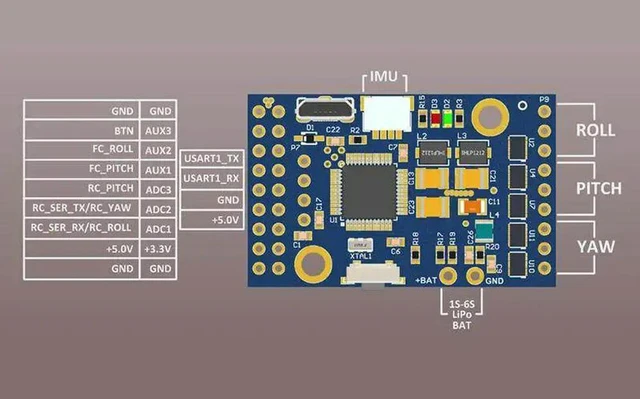 Main image of Tiny D SimpleBGC 32-bit Small Controller Three-axis Stabilizer Small Camera Balance Ring