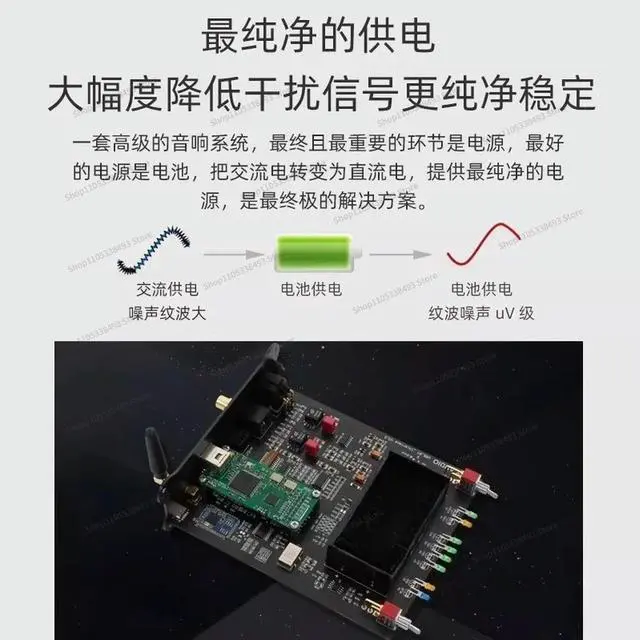 Alt view image 2 of 3 - For Powered HiEnd Digital Interface, Sound Card, Bluetooth USB 5.1 Optical SPDIF AES I2S PCM