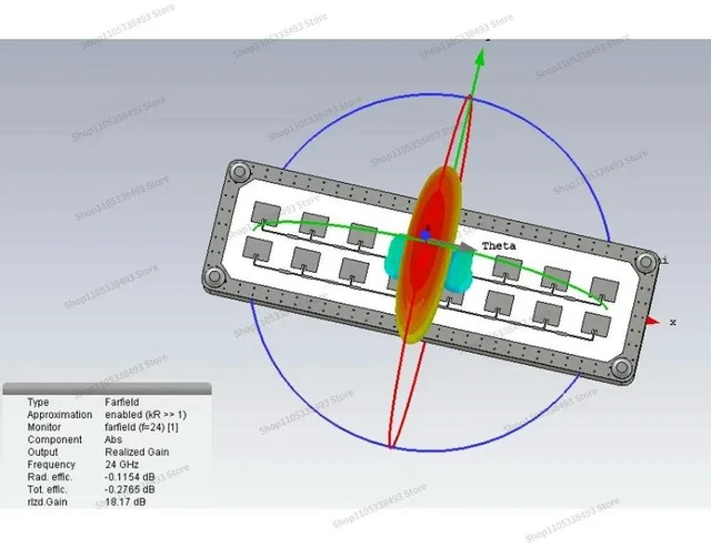 Alt view image 3 of 3 - For 24GHz 17dBi Microstrip Antenna