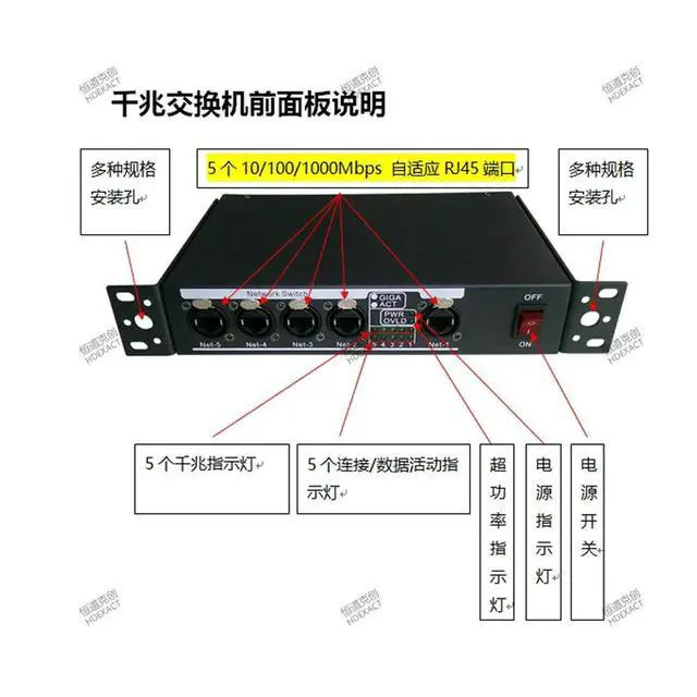Alt view image 2 of 3 - 1000M Switch,Stage Lighting Console Network Switch,1000M Ethernet Switcher,Cable Extension Conversion