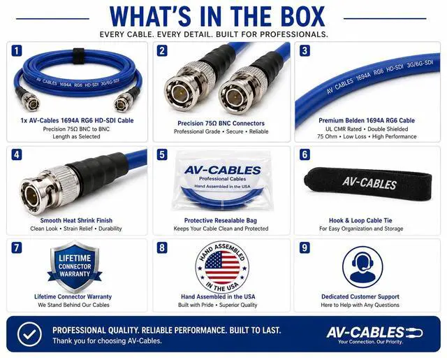 Alt view image 7 of 7 - Belden 1694A HD-SDI BNC to BNC Cable | RG6 75 Ohm | SD, HD, 3G & 6G-SDI - Blue 200ft