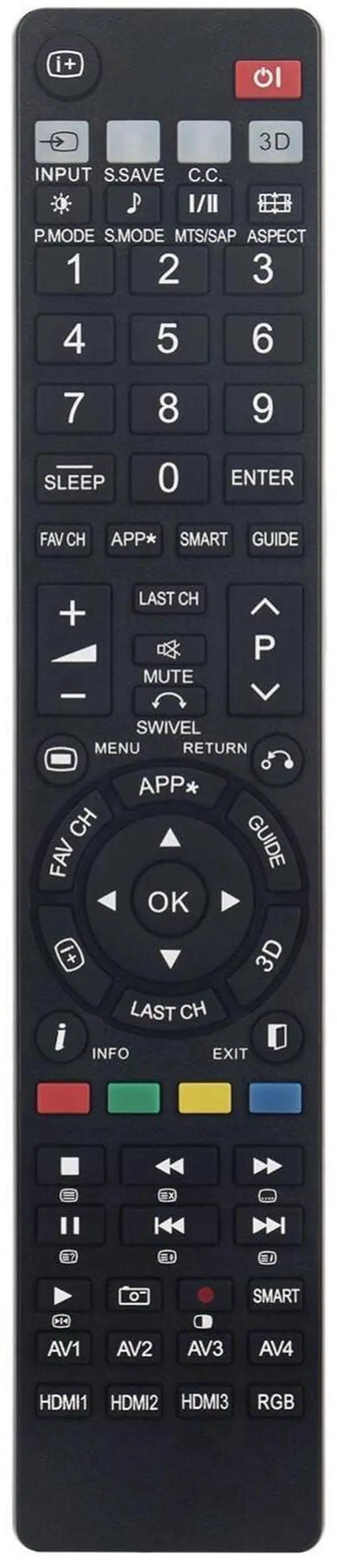 Main image of Replacement TV Remote Control for Hitachi TV | Use in Living Rooms or Rooms, No programming or pairing needed, Replace Remote Compatible Models P42A202