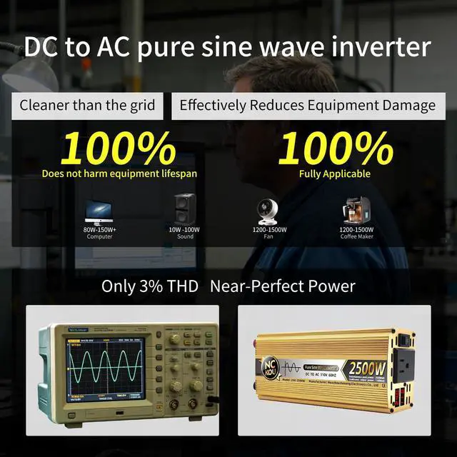 Alt view image 3 of 6 - 24V to 110V Pure Sine Wave Inverter, US Local Warehouse, 1100W Continuous 2500W Peak, 9 Protections LED Display Cooling Fan, Car RV Emergency Power Converter for Home Appliances & Tools