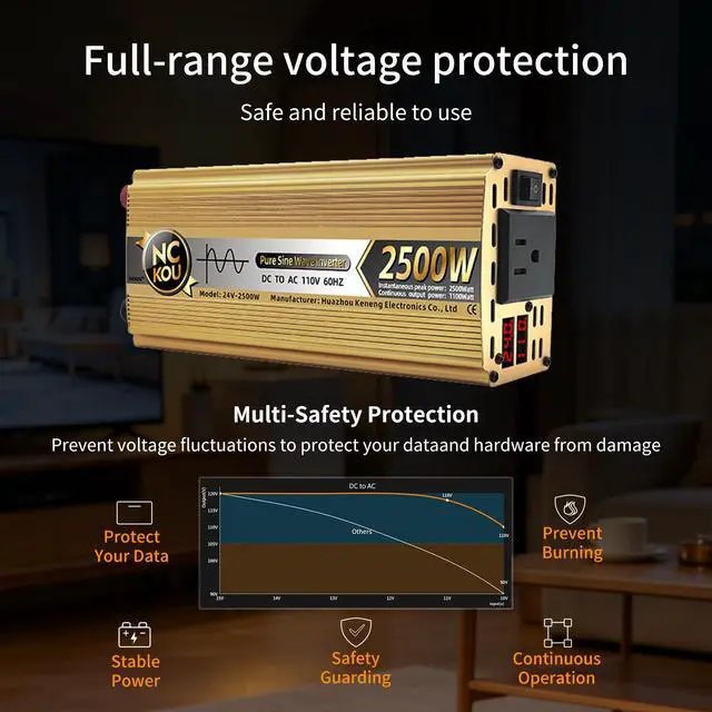 Alt view image 4 of 6 - 24V to 110V Pure Sine Wave Inverter, US Local Warehouse, 1100W Continuous 2500W Peak, 9 Protections LED Display Cooling Fan, Car RV Emergency Power Converter for Home Appliances & Tools