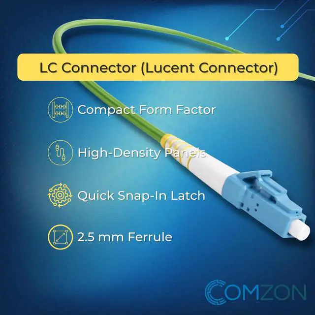 Alt view image 2 of 4 - 6 Strand Fiber Pigtail, 9/125 Singlemode, LC/UPC Connectors, 9.8 Feet (3 Meter), Color-Coded, Blue Boot