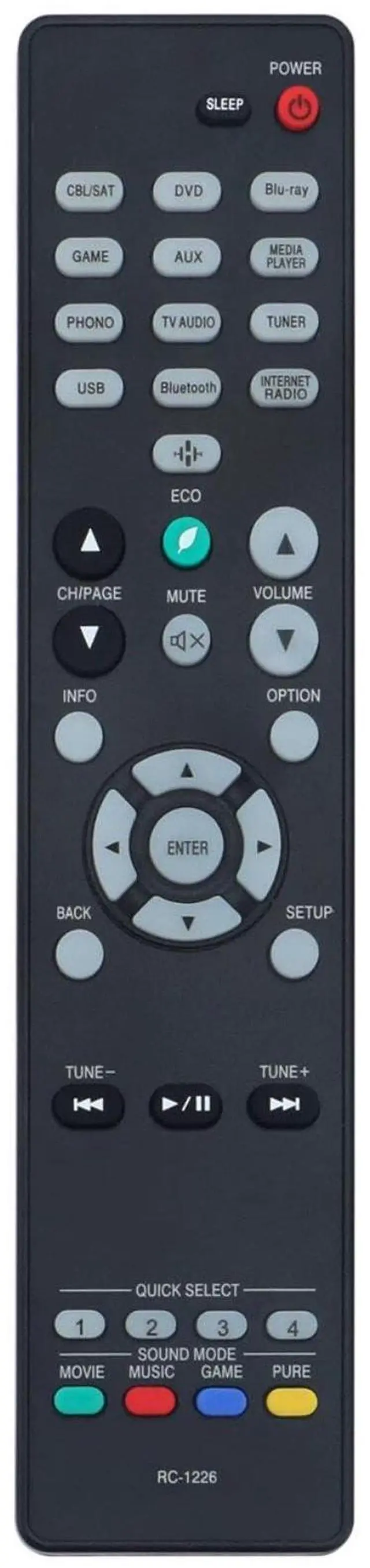 Main image of RC-1226 Remote Control for Denon Integrated Network AV Stereo Receiver | Use in Living Rooms or Rooms, No programming or pairing needed, Replace Remote Compatible Models AVR-S750H AVR-S640H