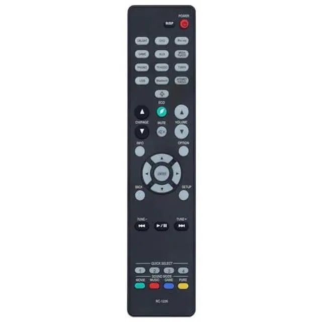 Alt view image 5 of 5 - RC-1226 Remote Control for Denon Integrated Network AV Stereo Receiver | Use in Living Rooms or Rooms, No programming or pairing needed, Replace Remote Compatible Models AVR-S750H AVR-S640H
