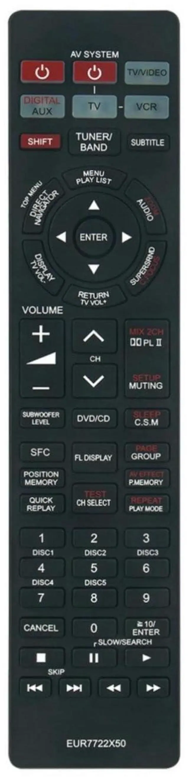 Main image of EUR7722X50 Replacement Remote Control for Panasonic DVD Home Theater Sound System in Living Rooms or Rooms, No Programming or Pairing Needed, Replace Remote Compatible Models SC-HT920 SA-HT920