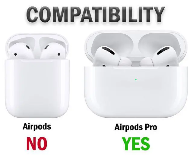Alt view image 6 of 6 - Rugged Hybrid Case for Apple Airpods Pro - White/Black | with Carabiner Keychain Clip, Fits Airpods Pro 1st Gen via 2019 (A2084, A2083)
