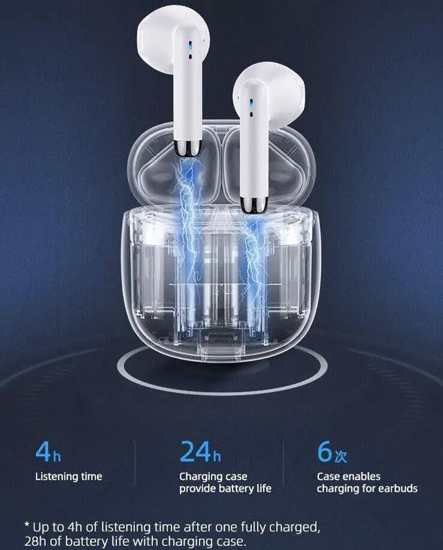 Alt view image 6 of 7 - TWS Wireless Bluetooth 5.0 Earbuds with Charging Case for Samsung Galaxy A20 in-Ear Earphones Headset with Mic and Touch Control - White