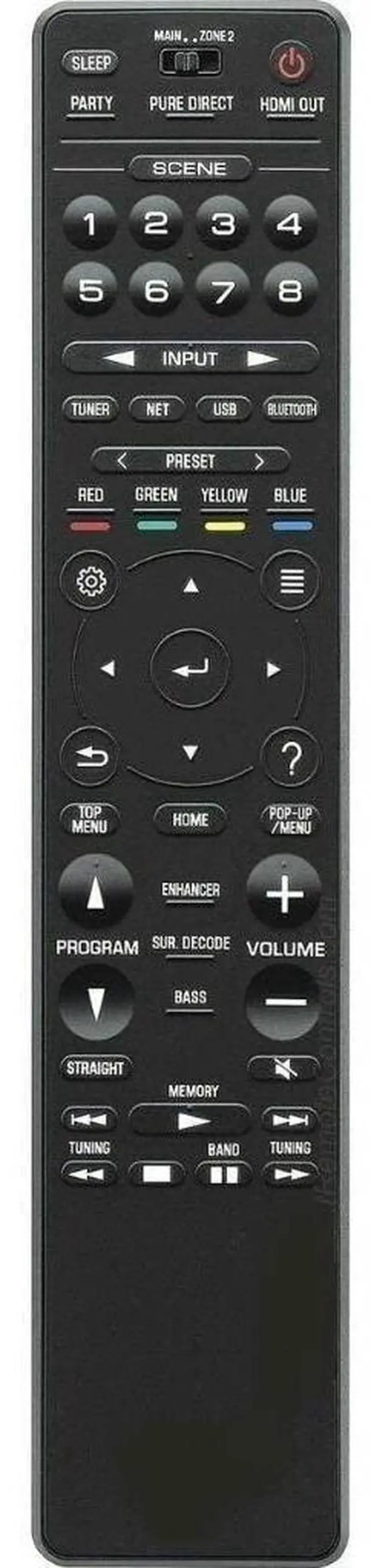 Main image of Replacement Remote Control Controller for Yamaha RX-V685 RX-V685BL 7.2-Channel AV Receiver